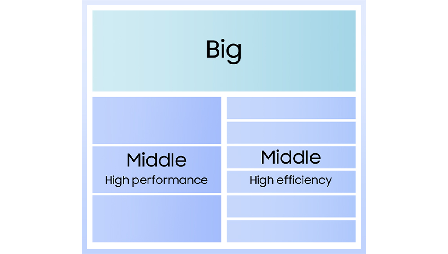 popup alternative text