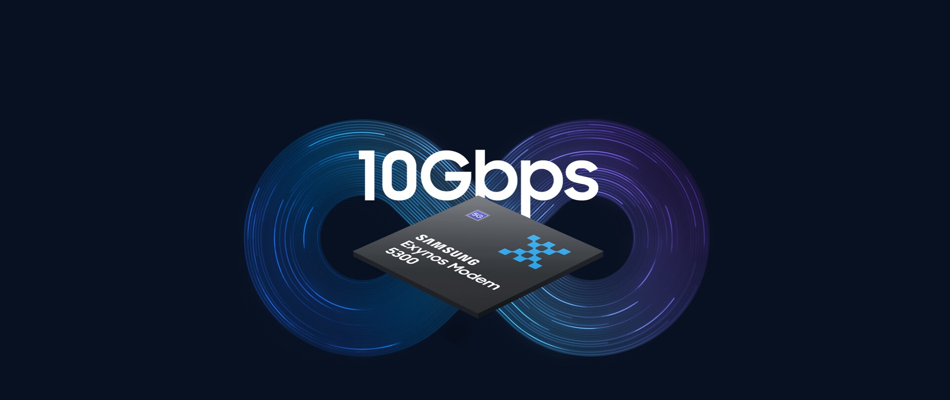 The Samsung Exynos Modem 5300 offers speeds of up to 10Gbps, utilizing FR1, FR2, and EN-DC technologies.