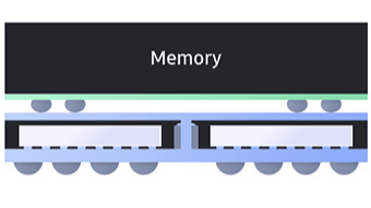 diagram illustrating foplp and epop packaging with memory and interconnect layers.