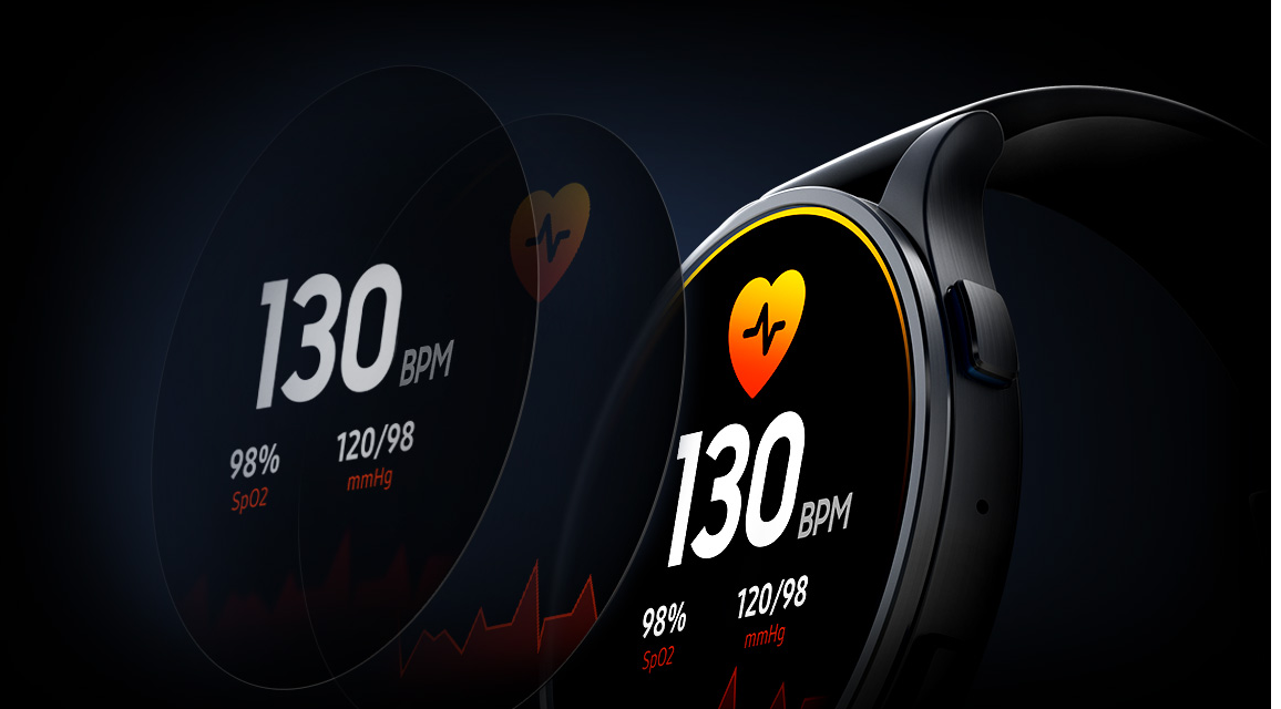 A smartwatch with separate layers that respectively show each factor of user interface.