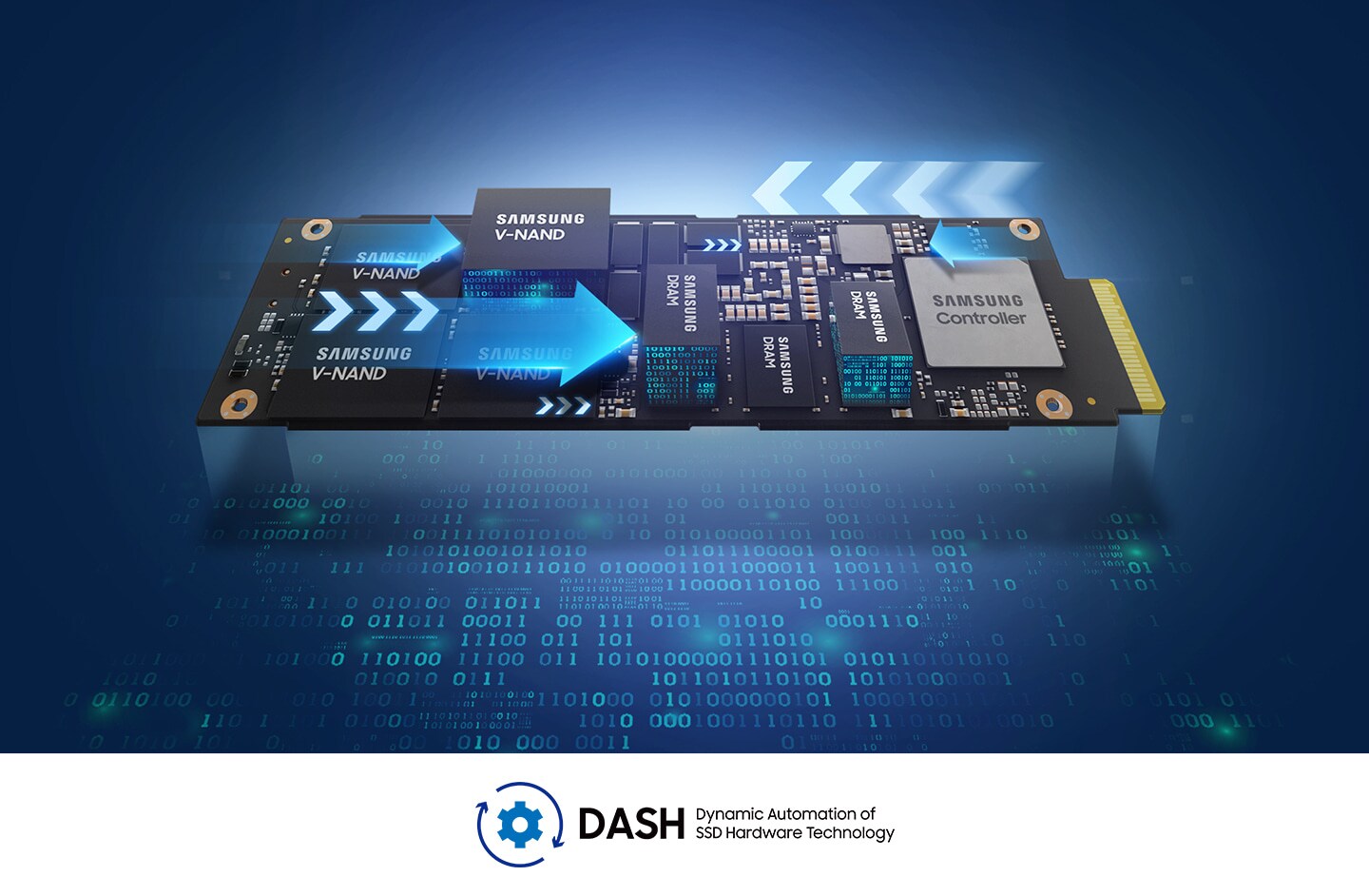 PM9A3 | Data center SSD | Samsung Semiconductor Global