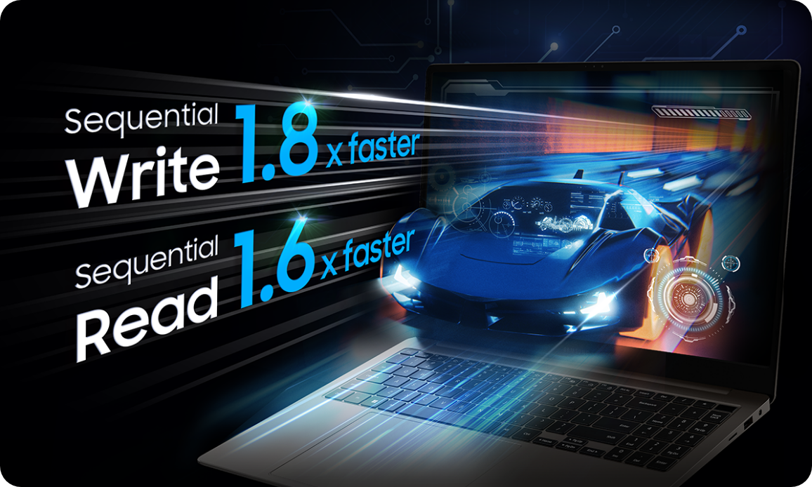 a lamborghini is coming out of a laptop computer with beaming lights, and a large text saying "sequential write 1.8 x faster and sequential read 1.6 x faster"