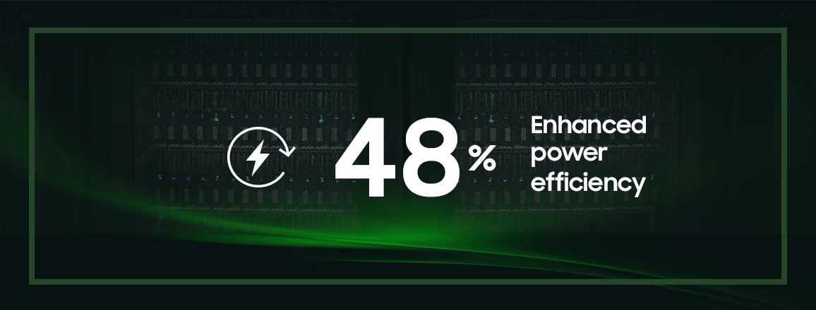 There is a 48% phrase of Enhanced power efficiency, and the background is an image of the server.