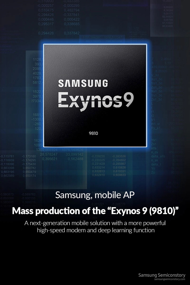 Samsung Electronics begins mass production of ‘Exynos 9 (9810)’ mobile AP