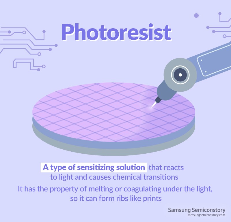 All about photoresist: a critical element of the semiconductor process