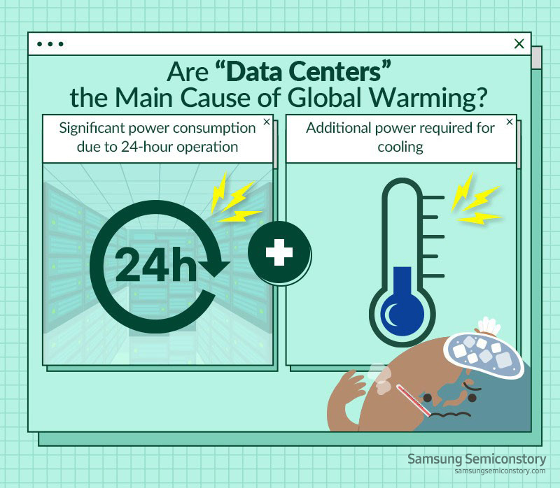 Data Centers and the Earth: growing hotter with data use