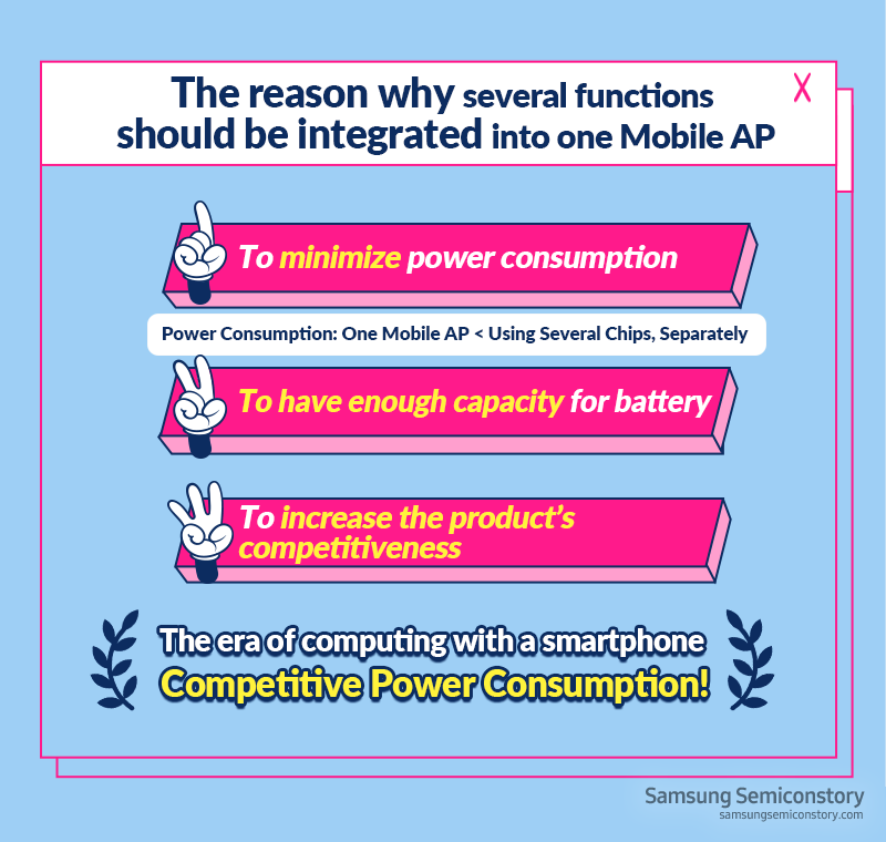 the reason why Multiple Features should be Integrated in One Bomile AP