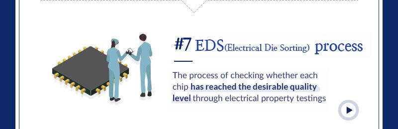 Eight semiconductor processes-EDS process