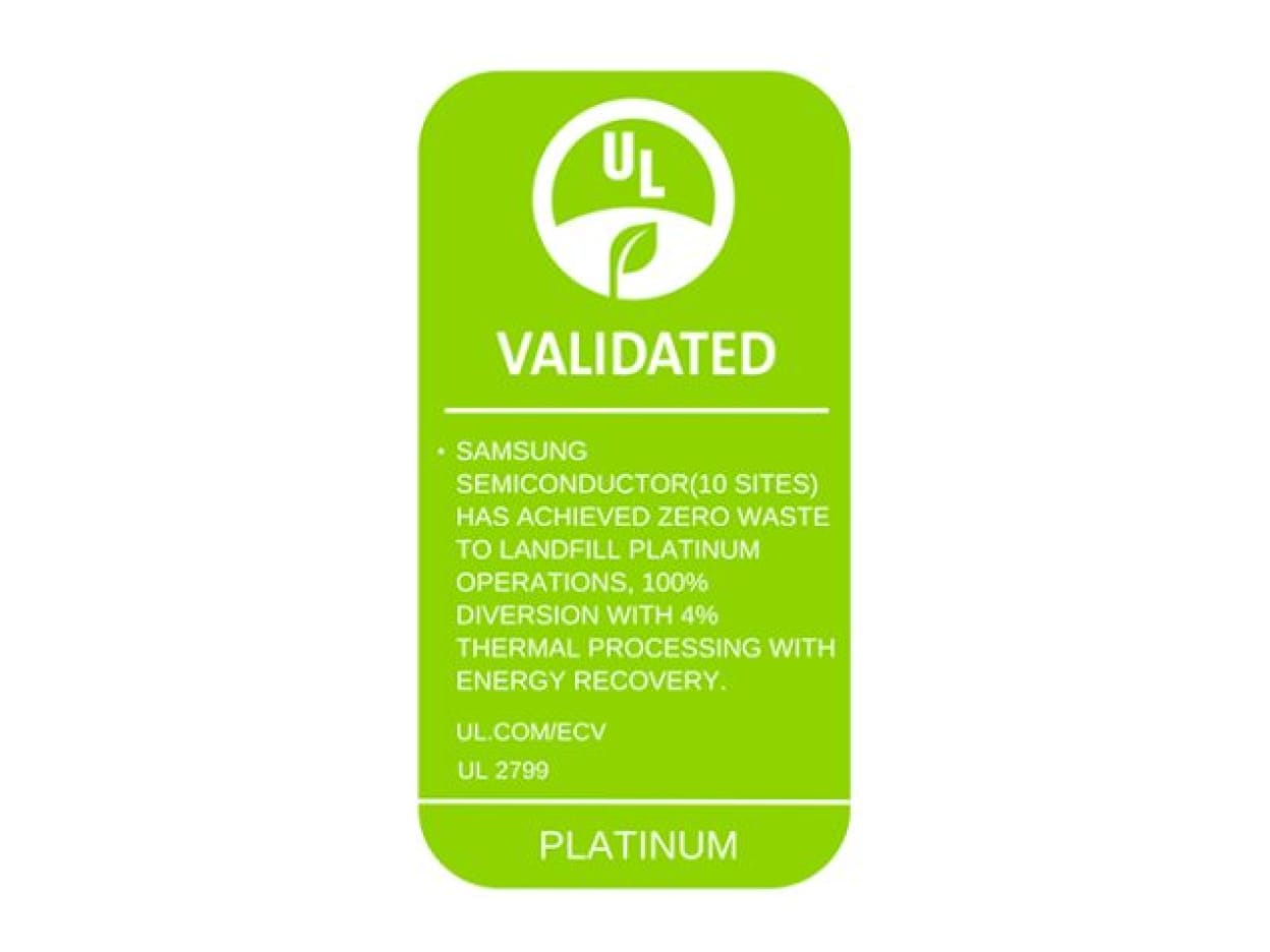 Samsung Electronics Achieves UL Solutions’ ‘Zero Waste to Landfill’ Platinum Designation Across All Global Manufacturing Sites