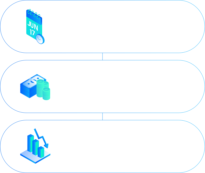 Calendar with a clock, money and coins, graph-shaped icons with decreasing numbers.