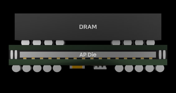 AP 다이 위에 인터포저를 통해 DRAM이 적층된 I-PoP 구조로 고집적 수직 패키징을 구현